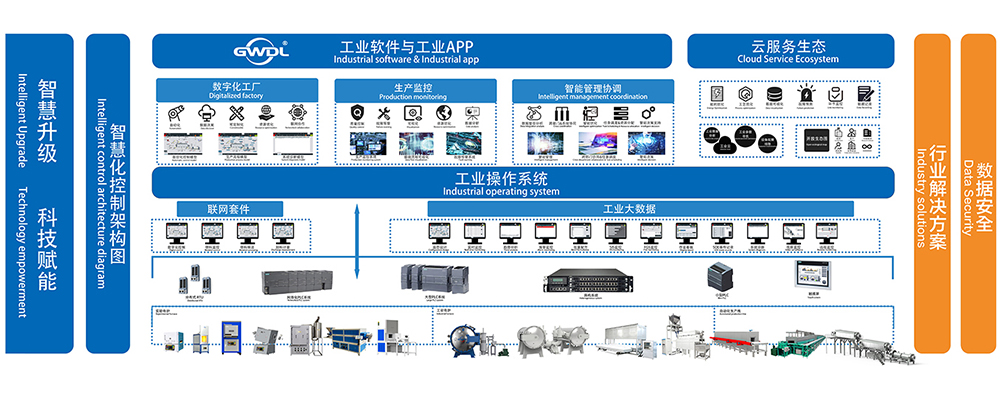 洛陽炬星窯爐有限公司