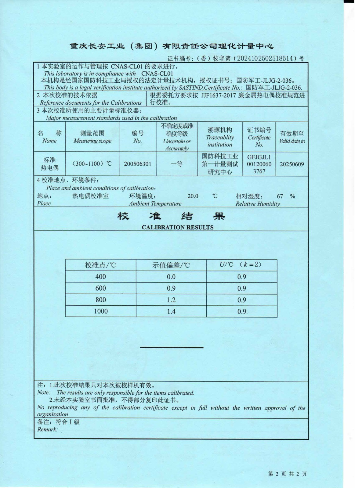 1國標(biāo)一類K型熱電偶檢測(cè)證書2.jpg